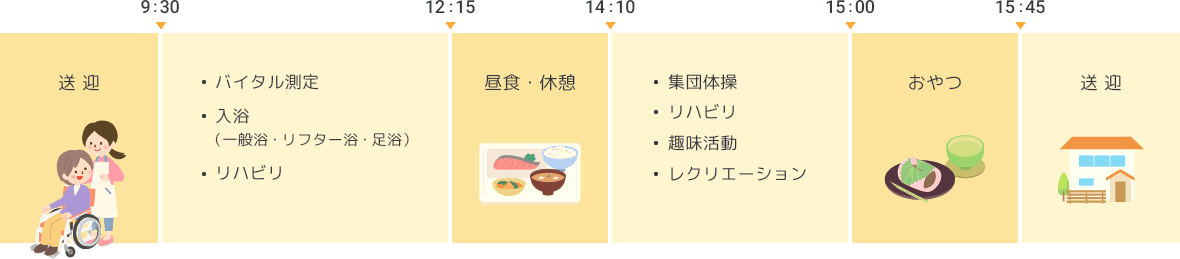 あい愛デイケアおっとも1日のスケジュール