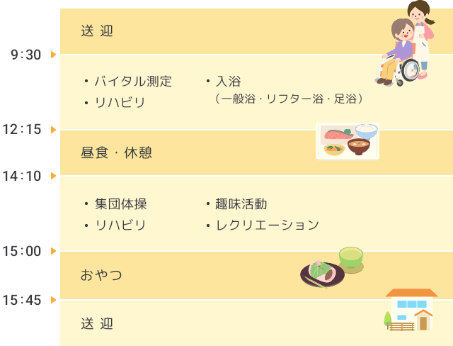 あい愛デイケアおっとも1日のスケジュール